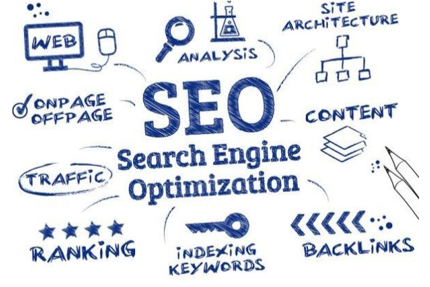 The Top 8 Indices Your Company Needs Expert SEO Consulting in Los Angeles